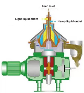 turbine oil centrifuge machine