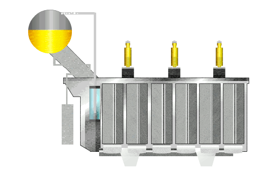 transformer oil treatment and transformer oil filtration