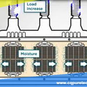 Moisture Content in Transformer Oil and Insulation Paper