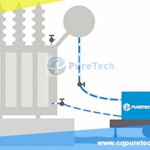 Purpose of filtering transformer oil