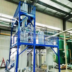 Waste Oil Distillation Plant For Sale